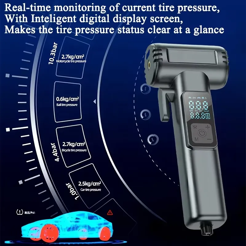 Aansluitbare draadloze bandenp - Tire Pressure Monitor recensie en prijs