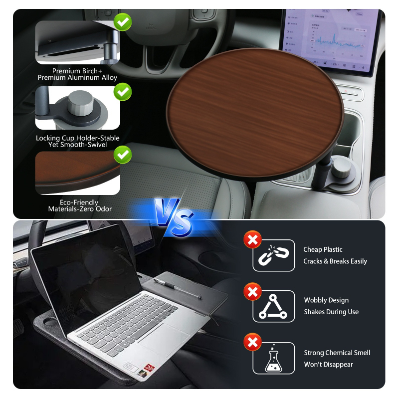 Geschikt voor Tesla Huan Nieuw - Car Accessories For Camping recensie en prijs
