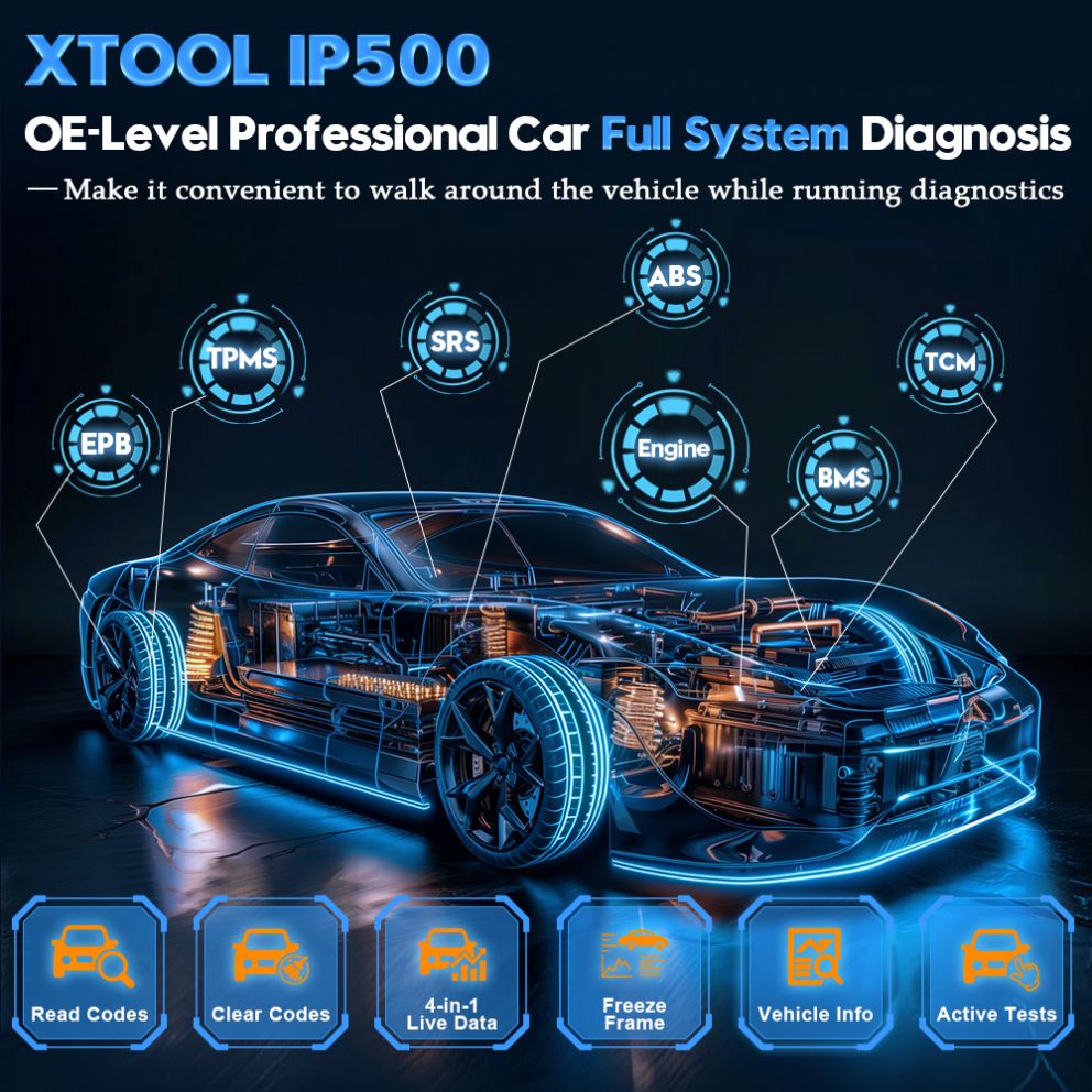 Nieuwe IP500 TLS CAN FD Bidire - Obd2 Scanner recensie en prijs
