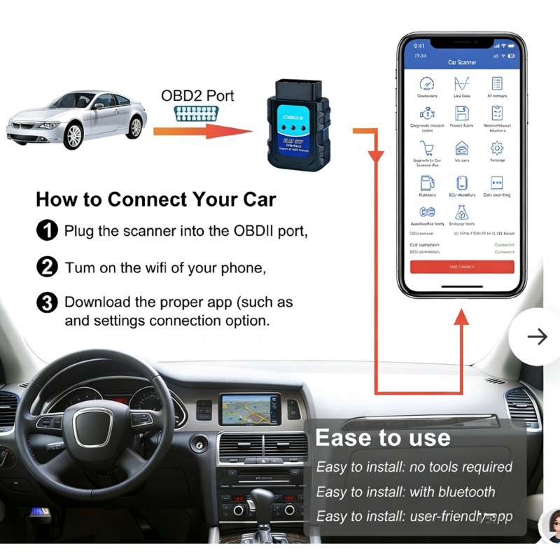 Bestseller - OBD2 ELM327 Bluet - Obd2 Scanner recensie en prijs