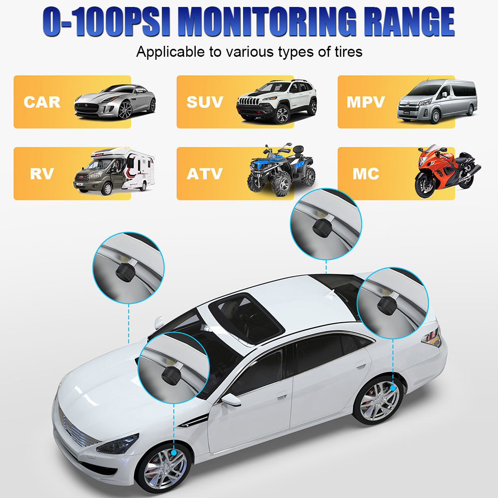 Bluetooth 5.0 Sensoren Motorfi - Tire Pressure Monitor recensie en prijs